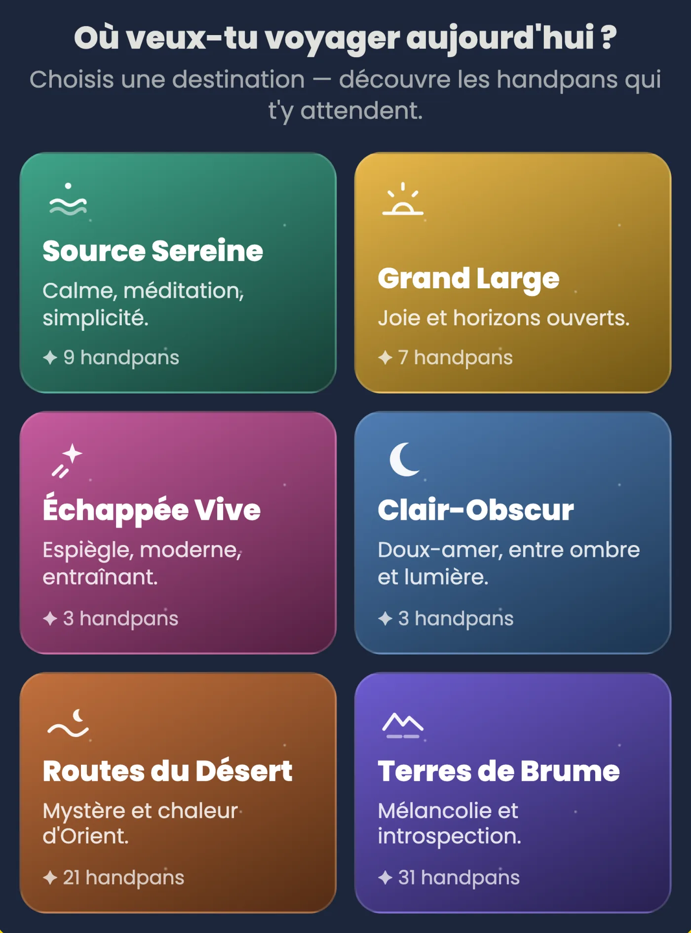 L'Atlas Sonore : voyager dans les gammes du monde