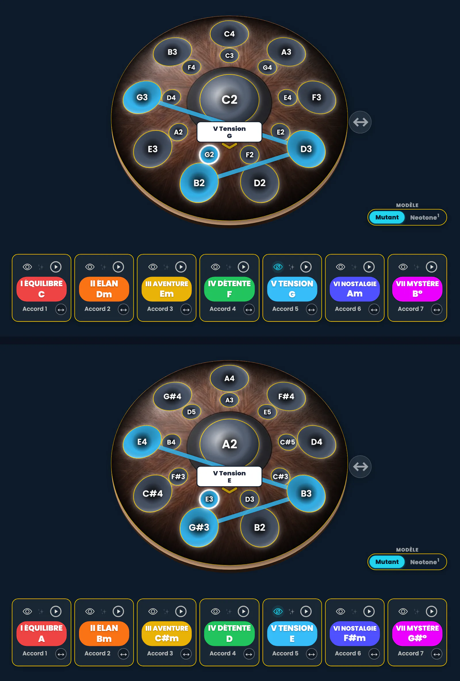 Two stacked captures of the same screen, this time with the eye open on degree V. Top, anchored on C: the tone fields G2, B2, D3 and G3 are lit sky blue and joined by a blue path; the handpan screen reads « V Tension G ». Bottom, anchored on A: the same positions are lit, reading E3, G#3, B3 and E4, the blue path follows exactly the same route, and the handpan screen reads « V Tension E ».