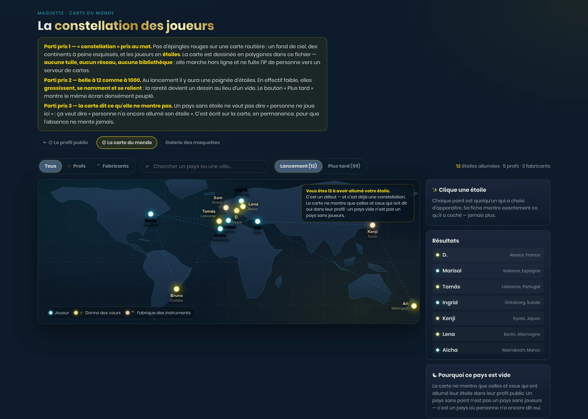 La carte des joueurs : une constellation où rien n'est allumé par défaut