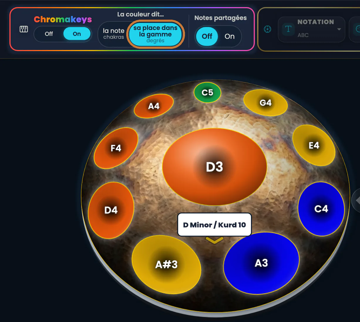 The acoustic D Minor / Kurd 10 handpan with the « place in the scale » setting. Colours no longer follow the names of the dimples: D3, D4, F4 and A4 share the orange of D, A#3, E4 and G4 the yellow of E, C5 the green of F. In the toolbar, the second choice of « La couleur dit… » is selected.