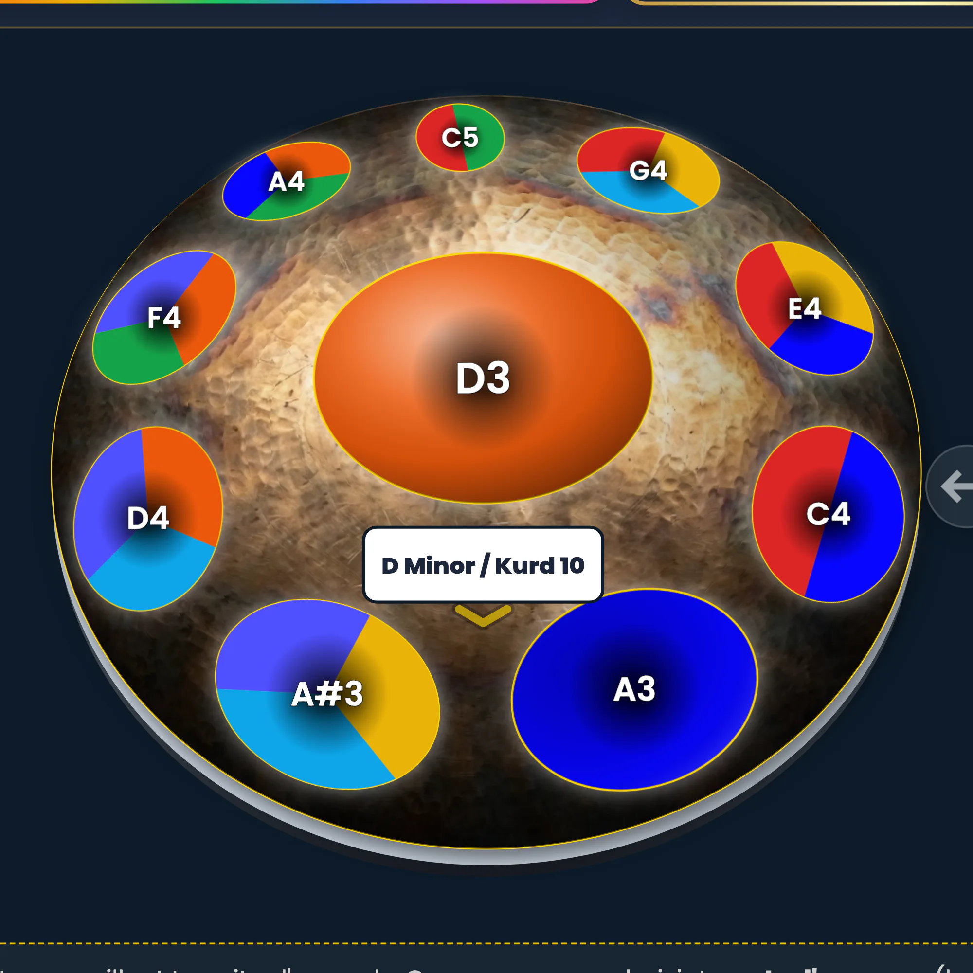 Close-up of the acoustic D Minor / Kurd 10 pan with shared notes on. Eight dimples out of ten are cut into pie slices of two or three colours — F4 in blue, green and orange, E4 in red, yellow and blue, A#3 in indigo, sky blue and yellow. Only the D3 ding and A3 stay a single colour.