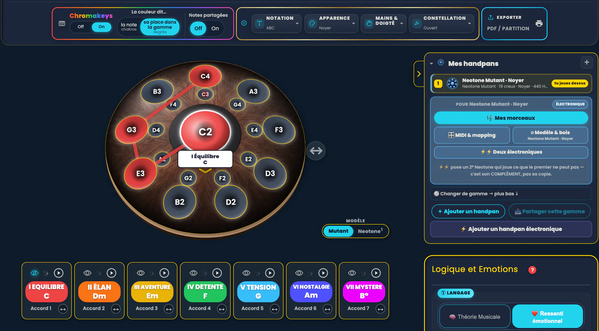 The same wide shot on the electronic side: the toolbar, the Neotone Mutant with chord I entirely red and the handpan screen reading « I Équilibre C », and at the bottom the seven degree cards, from I ÉQUILIBRE C to VII MYSTÈRE B°.